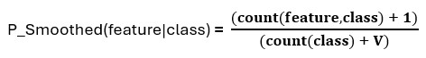 Bayesian Model